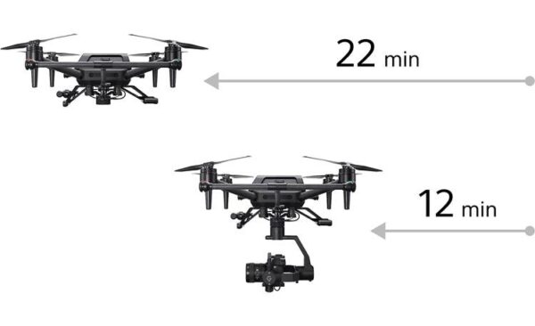 Sony Airpeak S1 Aerial quadcopter and remote controller - Image 20